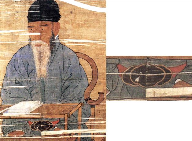 The Korean Society of Costume