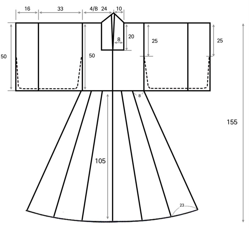 <Fig. 13>