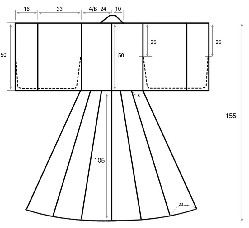 <Fig. 14>