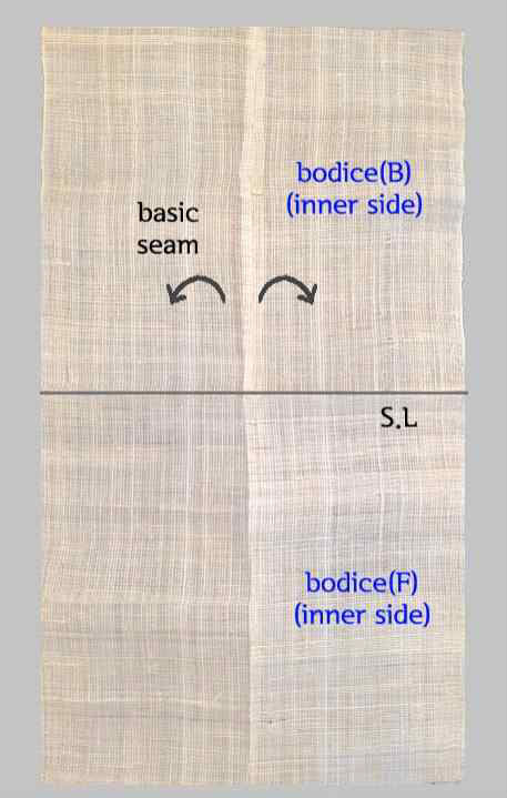 <Fig. 18>