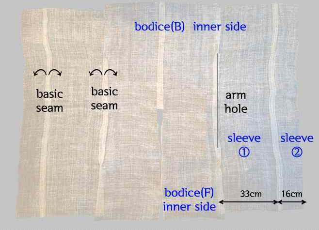 <Fig. 19>