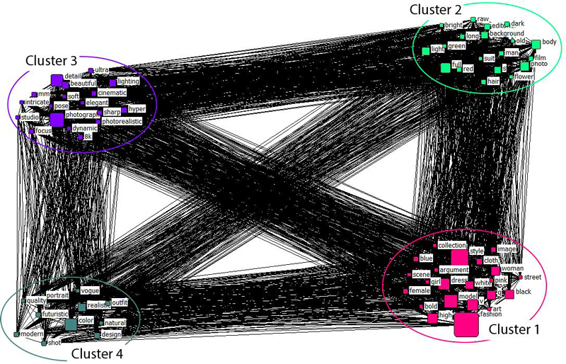 <Fig. 4>