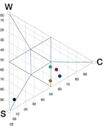 <Fig. 14>