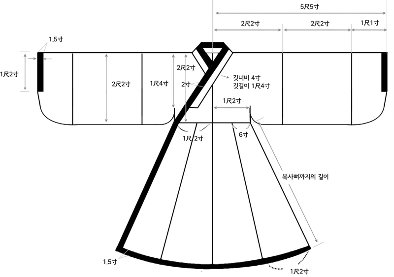 <Fig. 2>