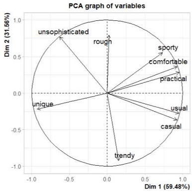 <Fig. 6>