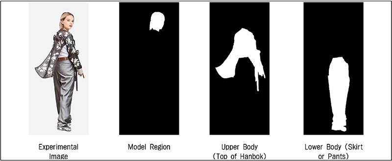 <Fig. 4>