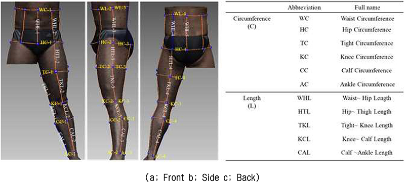 <Fig. 4>