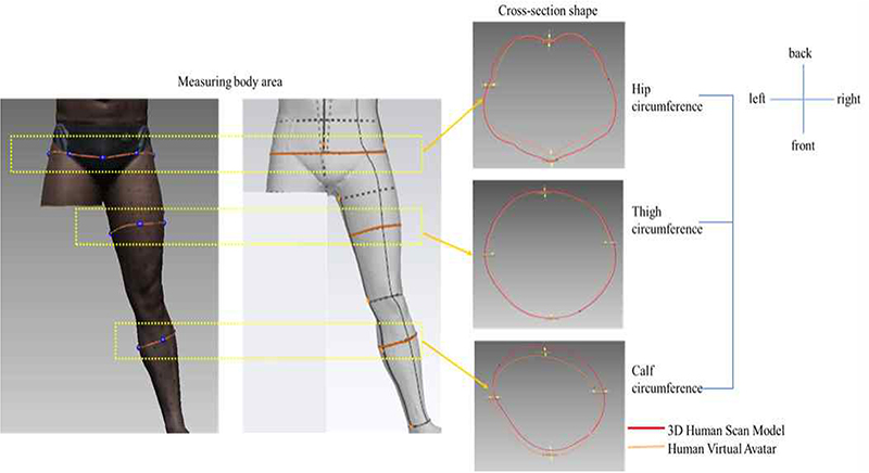 <Fig. 6>
