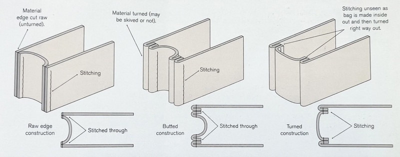 <Fig. 1>