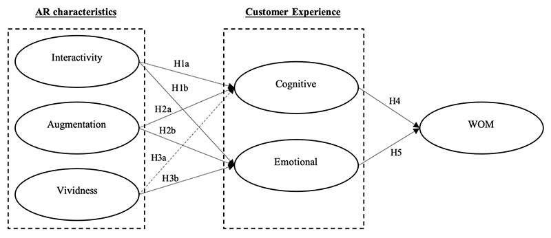 <Fig.1>