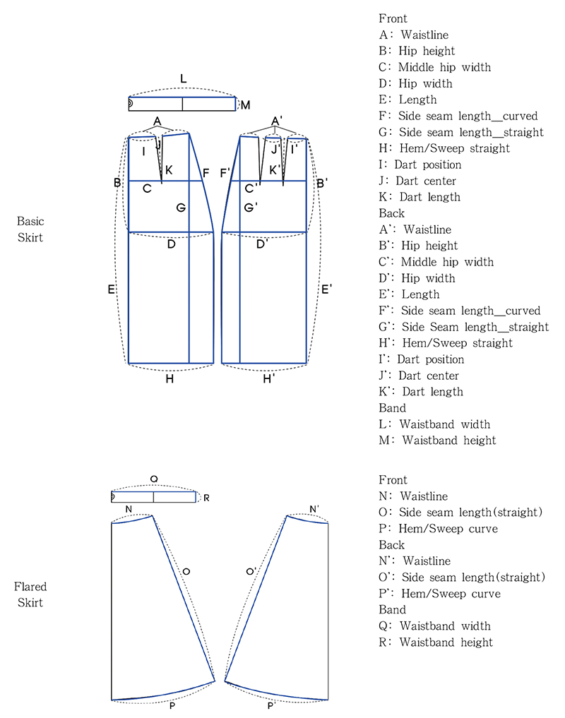 <Fig. 1>